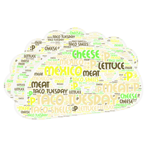 :p taco word cloud art