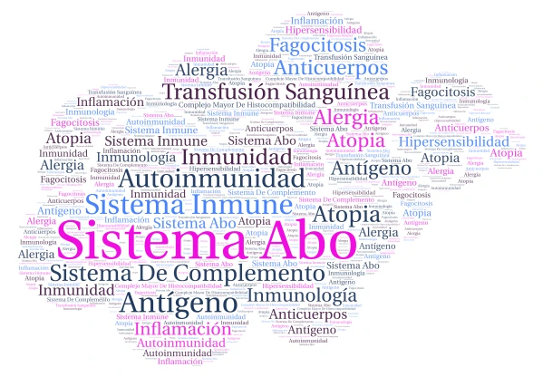 Conceptos de Inmunología word cloud art