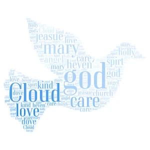all about god  word cloud art