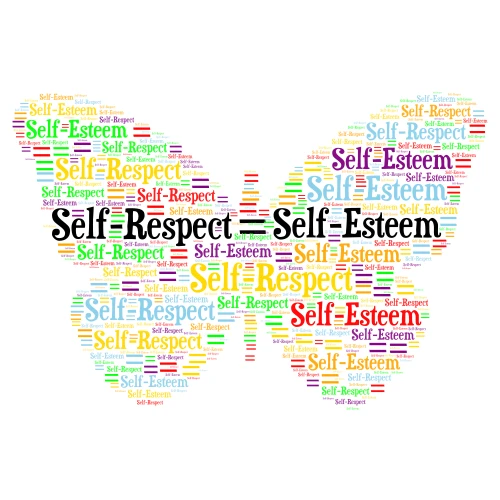 Butterfly Self Respect Self Esteem word cloud art