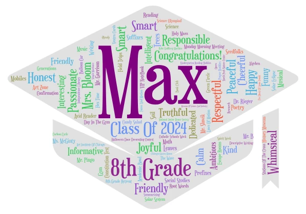 Untitled 6 word cloud art