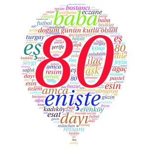 eniştem word cloud art