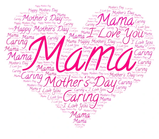  Mother's Day word cloud art