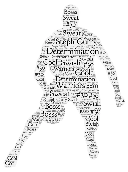 Steph Curry word cloud art