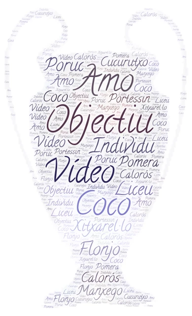 O/U ÀTONES word cloud art