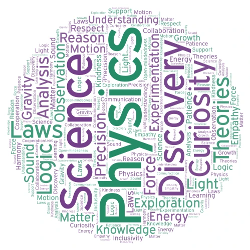 Physics of Coexistence word cloud art