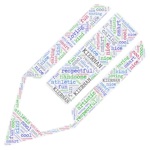 Kiernan word cloud art