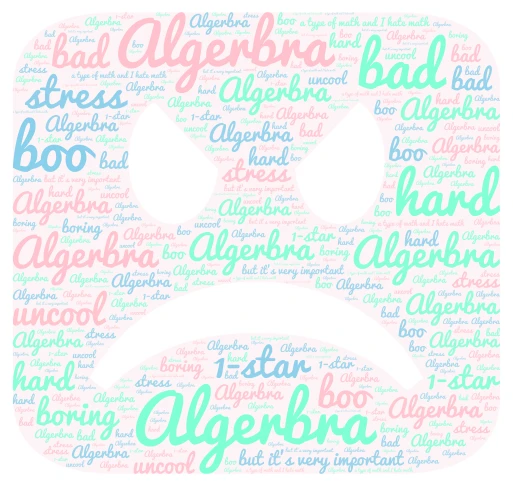 Algerbra word cloud art