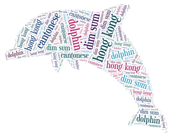 extra credit word cloud art