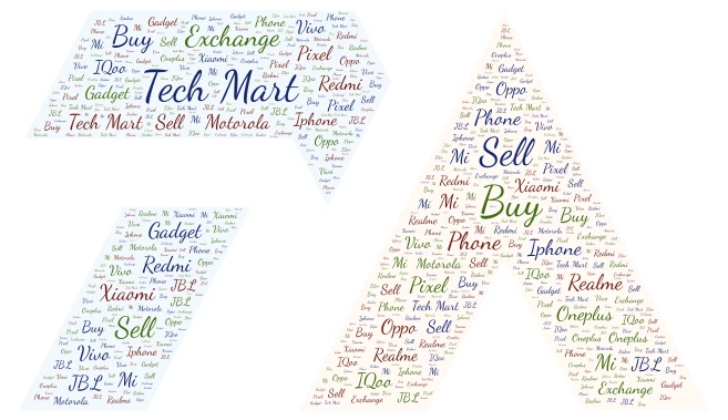Tech Mart word cloud art