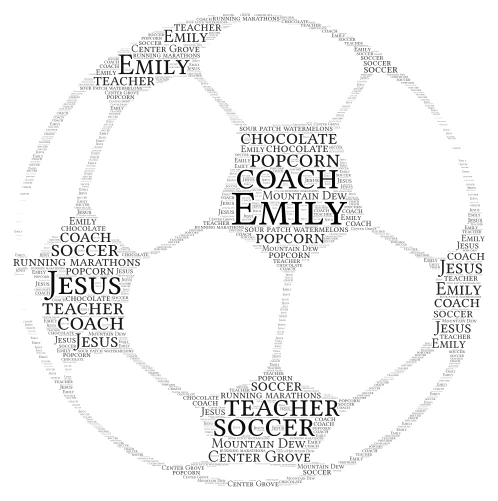 Class word cloud art