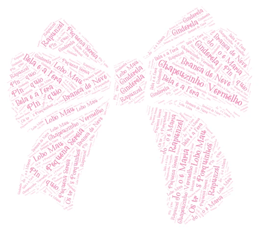Heloísa M.  4A word cloud art