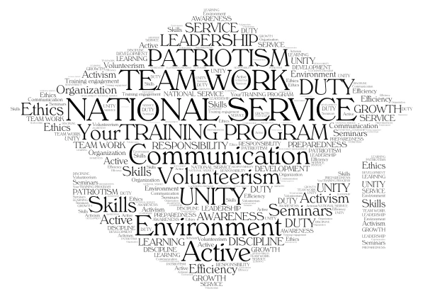 Cloud word word cloud art