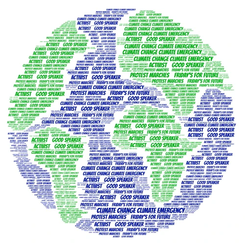 Greta Thunberg word cloud art