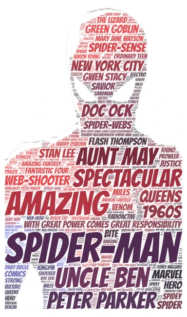 Spider-Man word cloud art