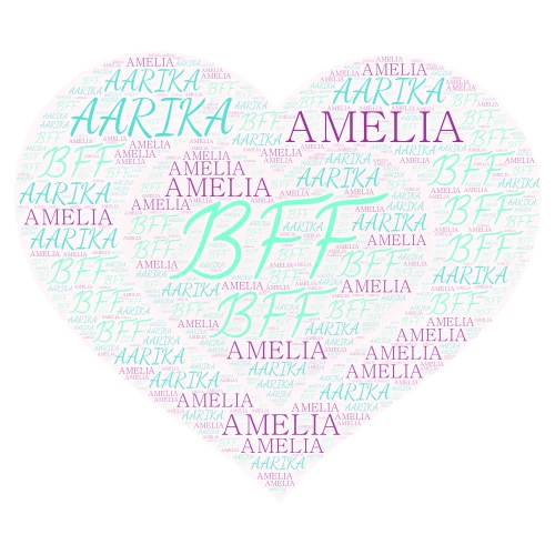 FRIENDSHIP FOREVER word cloud art