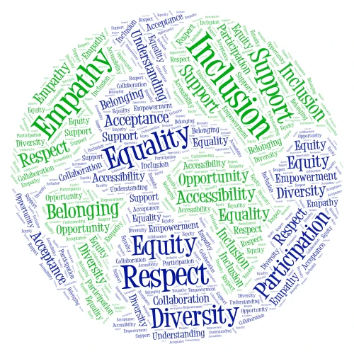 PROJECT word cloud art