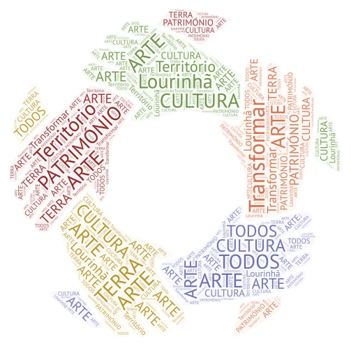 Arte word cloud art