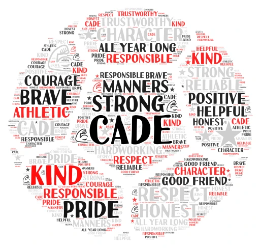 Cade Character Traits word cloud art