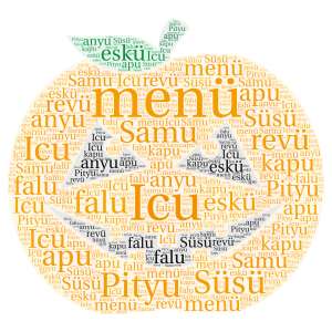 Tök word cloud art