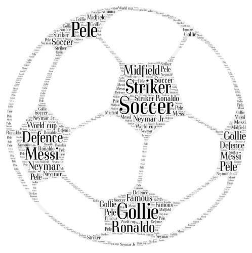 Soccer/Football word cloud art