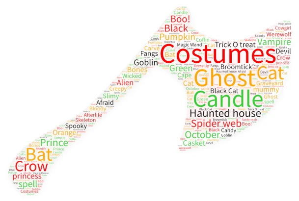 Halloween word cloud art