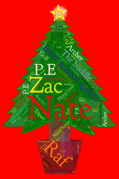 school reflections word cloud art
