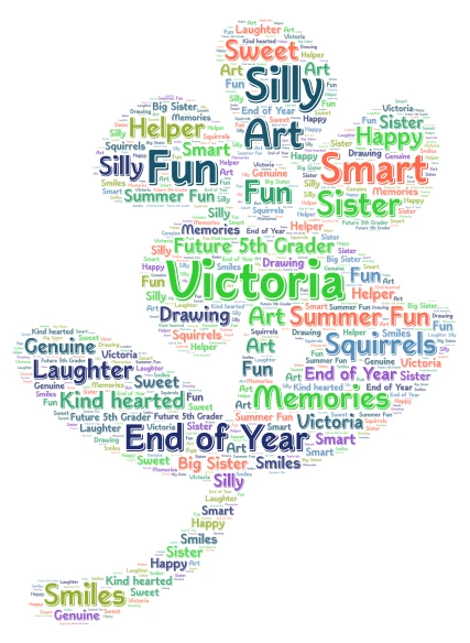 2026 Name Art word cloud art