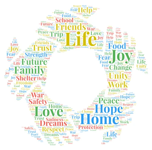 Life Journey word cloud art
