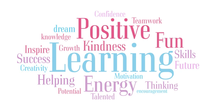 Habeba word cloud art