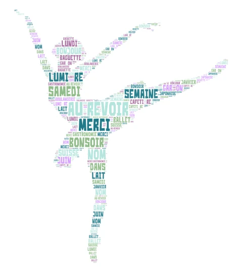Wordqrt word cloud art