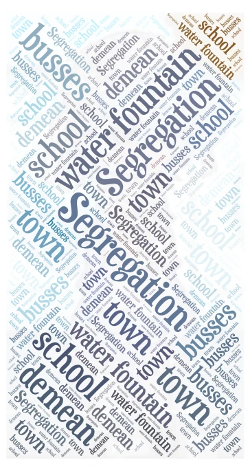 hi word cloud art