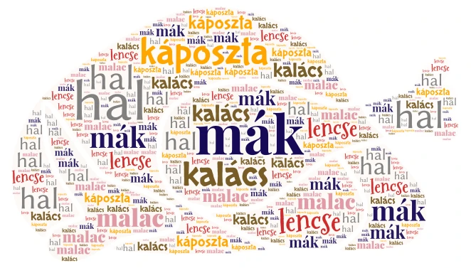 Unnepi etelek word cloud art