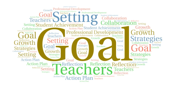 Goal Setting With Teachers word cloud art