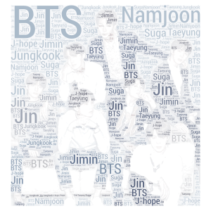 BTS (recommended by viewers) word cloud art