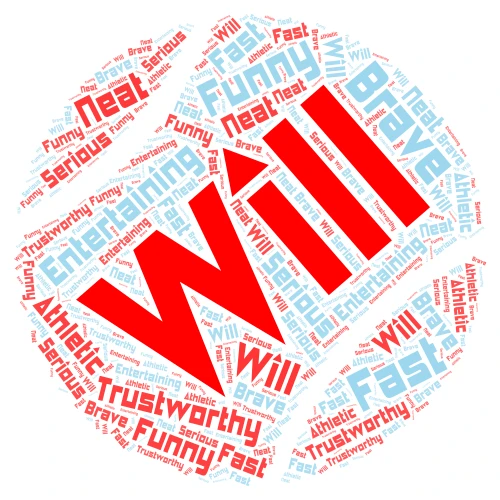 Will's Word Cloud word cloud art