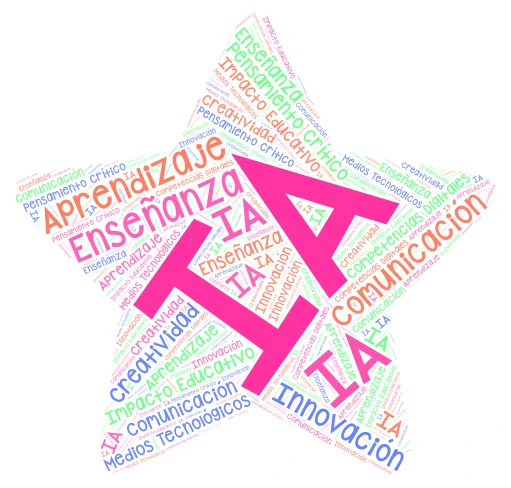 TECNOLOGIA EDUCATIVA word cloud art