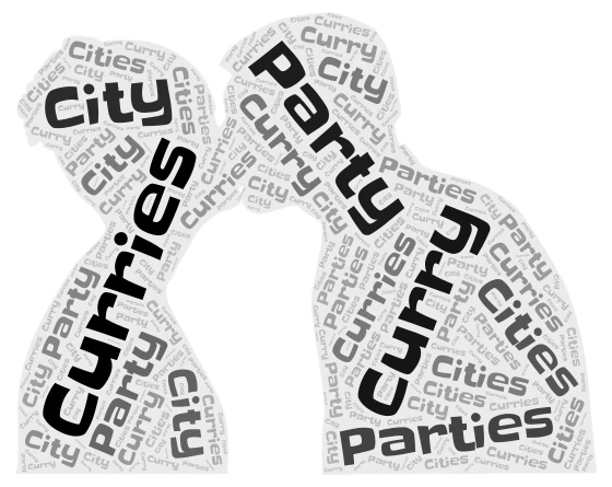Patly slay curry curries story stories patlies city puppy puppies word cloud art