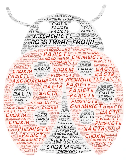 МЕНТАЛЬНЕ ЗДОРОВ`Я word cloud art