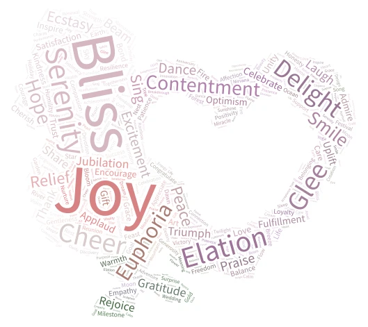 Hearts And Roses word cloud art