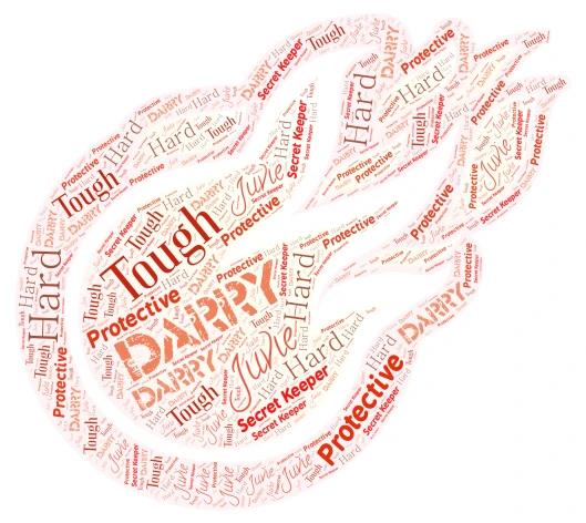 Darry word cloud art