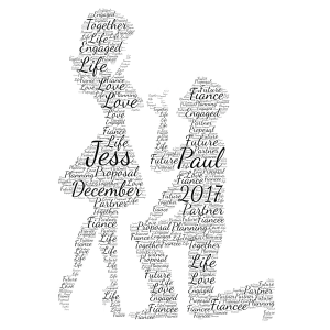 Proposal 3 word cloud art