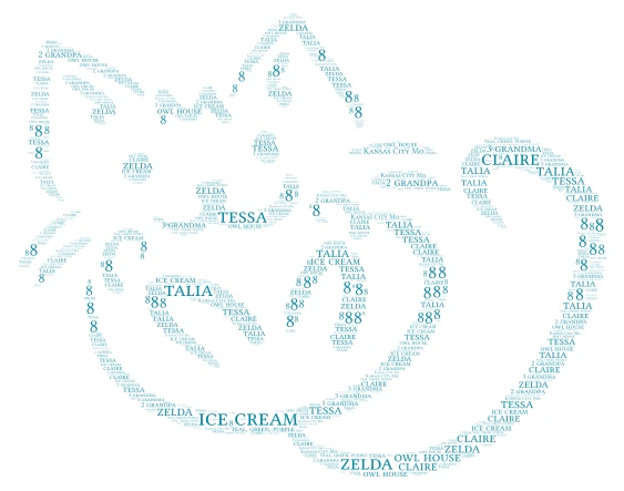 All About Claire word cloud art