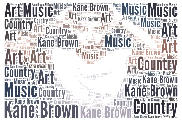 Kane Brown (10 likes ill do Marshmallow)) word cloud art