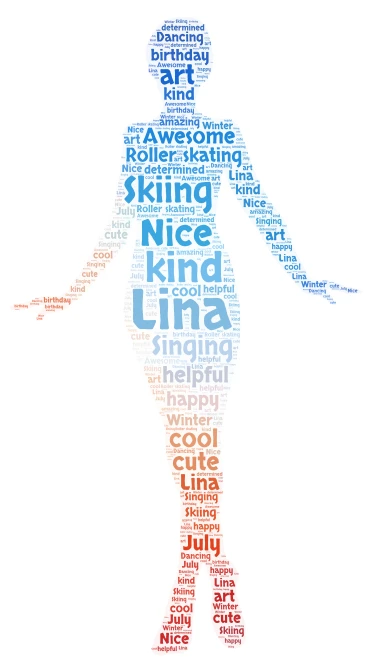 Lina word cloud art