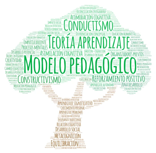Tarea  word cloud art