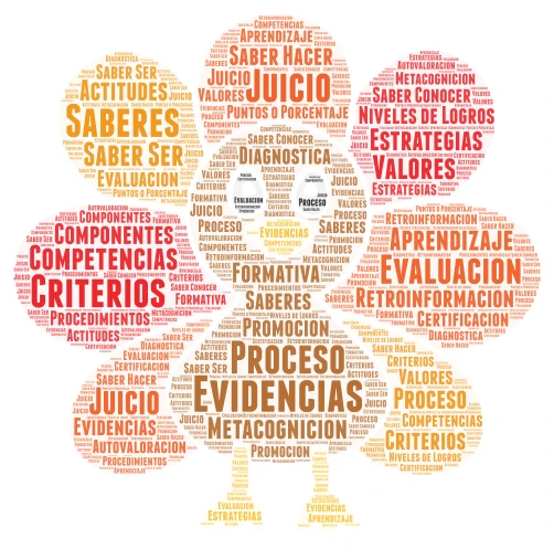 Conceptos Clave sobre la Evaluación Basada en el Enfoque por Co word cloud art
