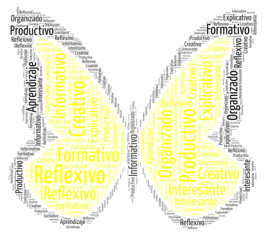 Learning & Growth word cloud art