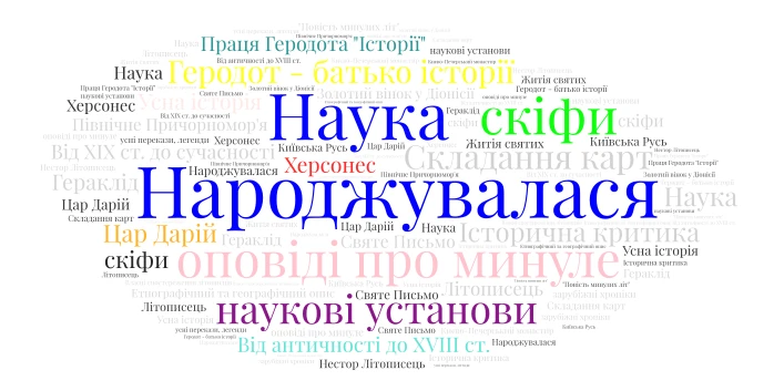 Як народжувалася наука історія word cloud art