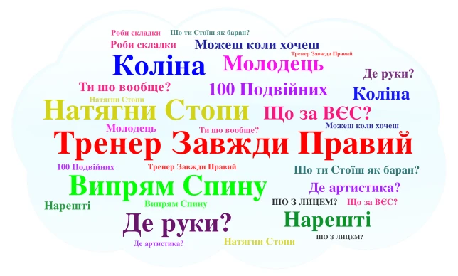 ЧАШКА word cloud art